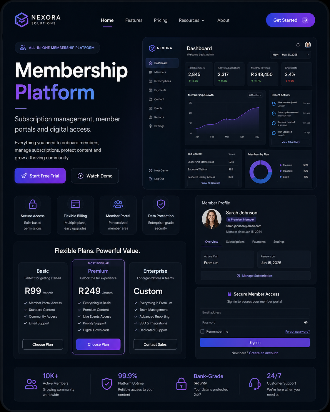 Membership Platform